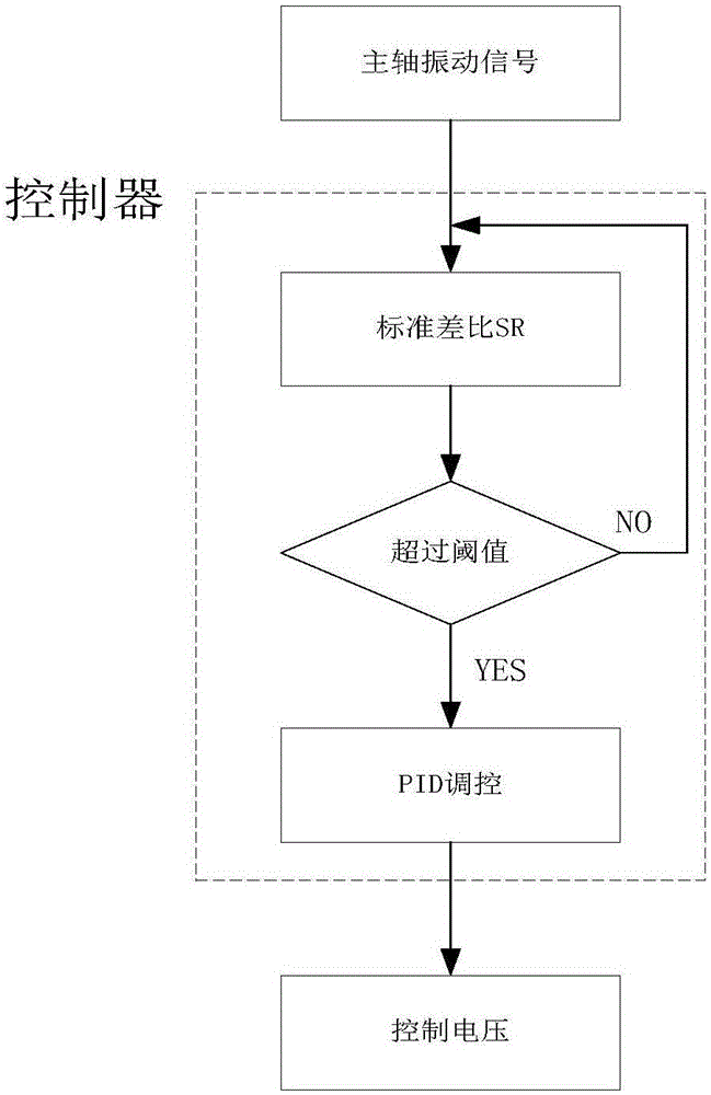 “亚博”满满的宠溺！爷爷躲厨房给孙女挑肉