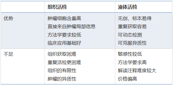 亚博官网