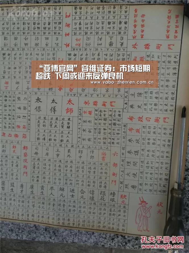 “亚博官网”容维证券:市场短期超跌 下周或迎来反弹良机(图2) 亚博官网