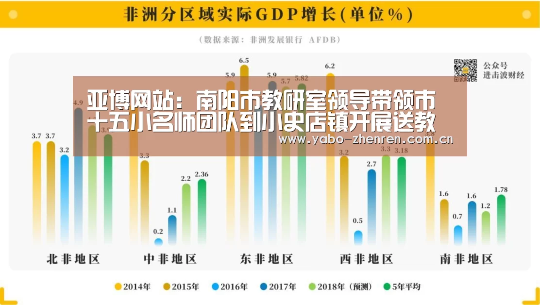 亚博平台
