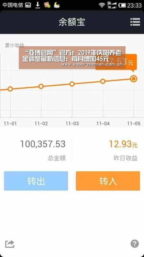 “亚博官网”官方！2019年庆阳养老金调整最新信息：每月增加45元